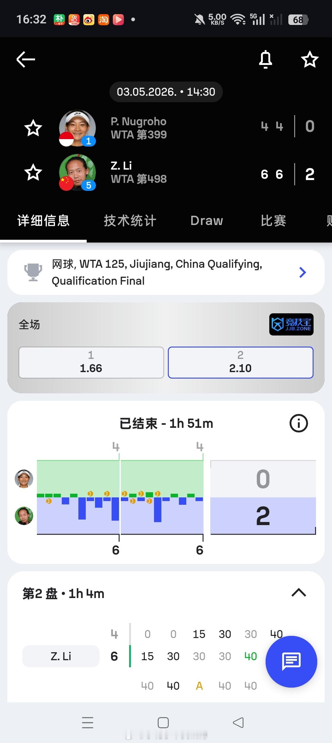 小花小草资讯小花小草资讯 【🇨🇳九江WTA125】女单资格赛决胜轮🇨🇳5