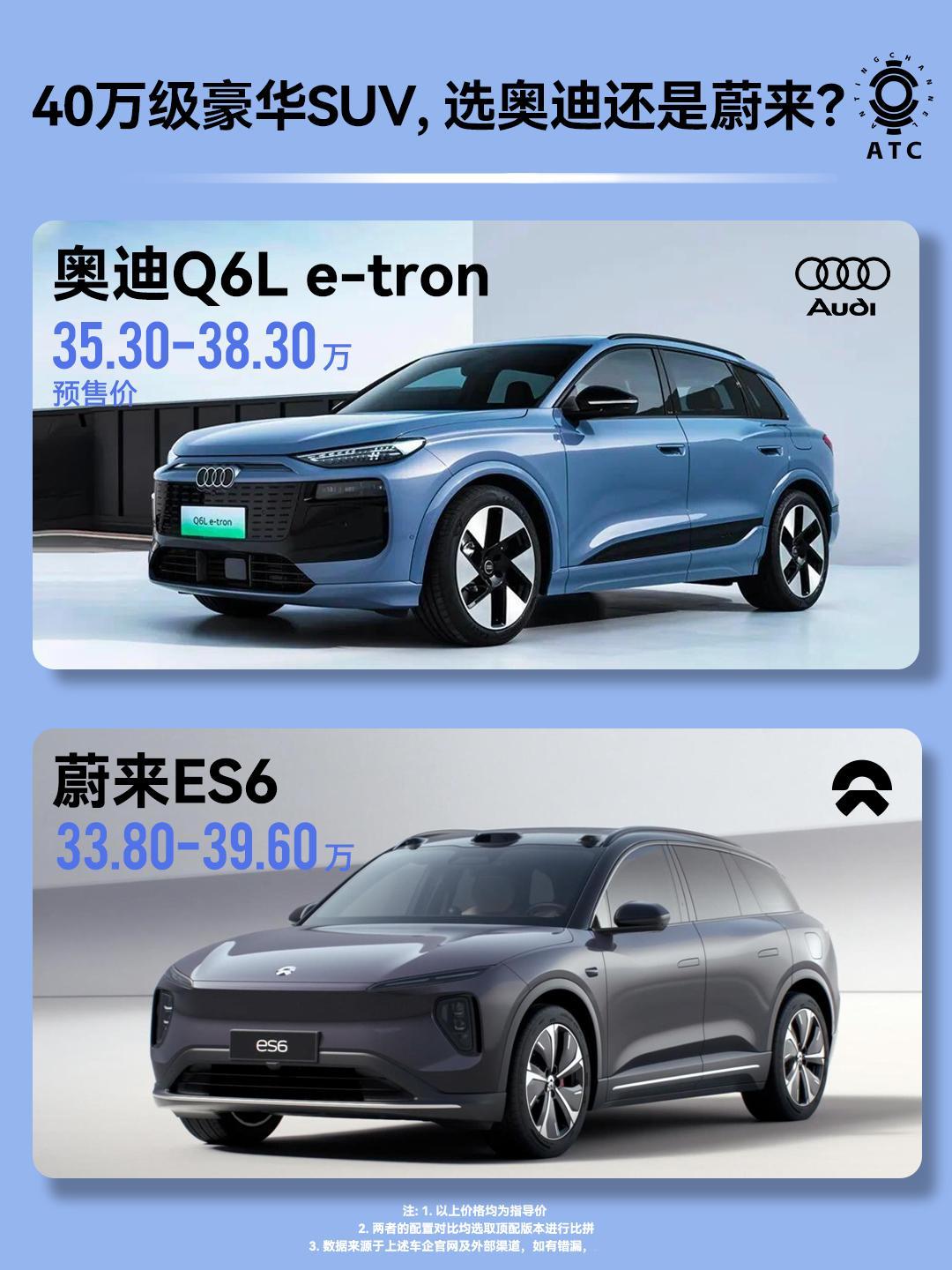 奥迪Q6L e-tron：久等了，各位！油车时代，奥迪是无可争议的王，那如果，奥