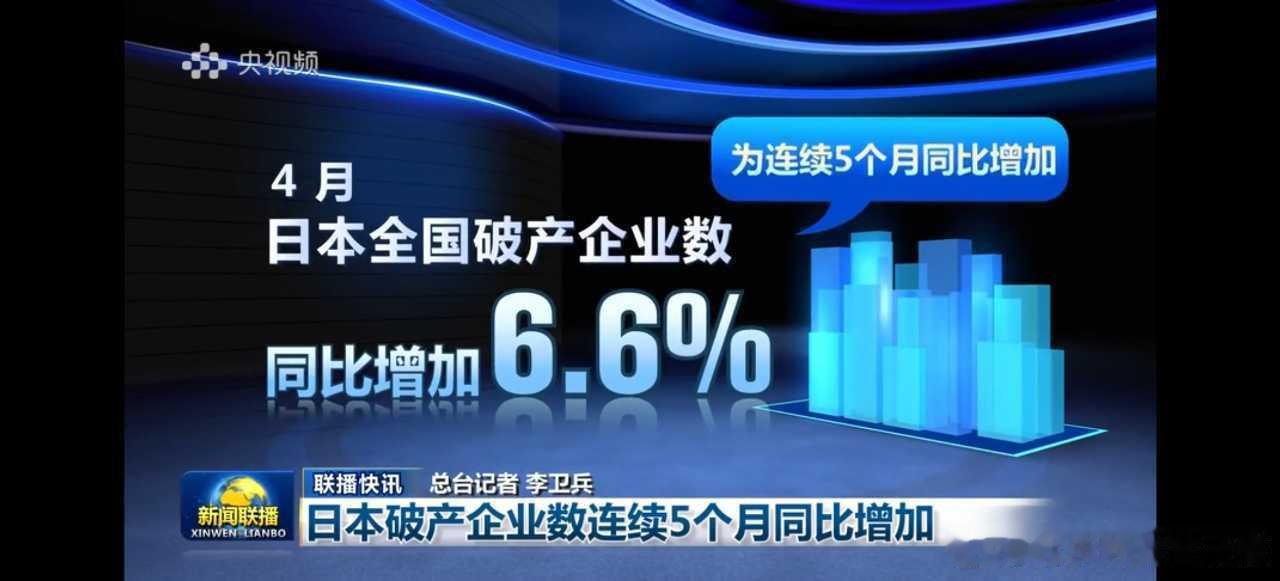 群友发了一张图，就日本汽车巨头本田也在亏损，是的，我已经两三个月没联系我日本汽车