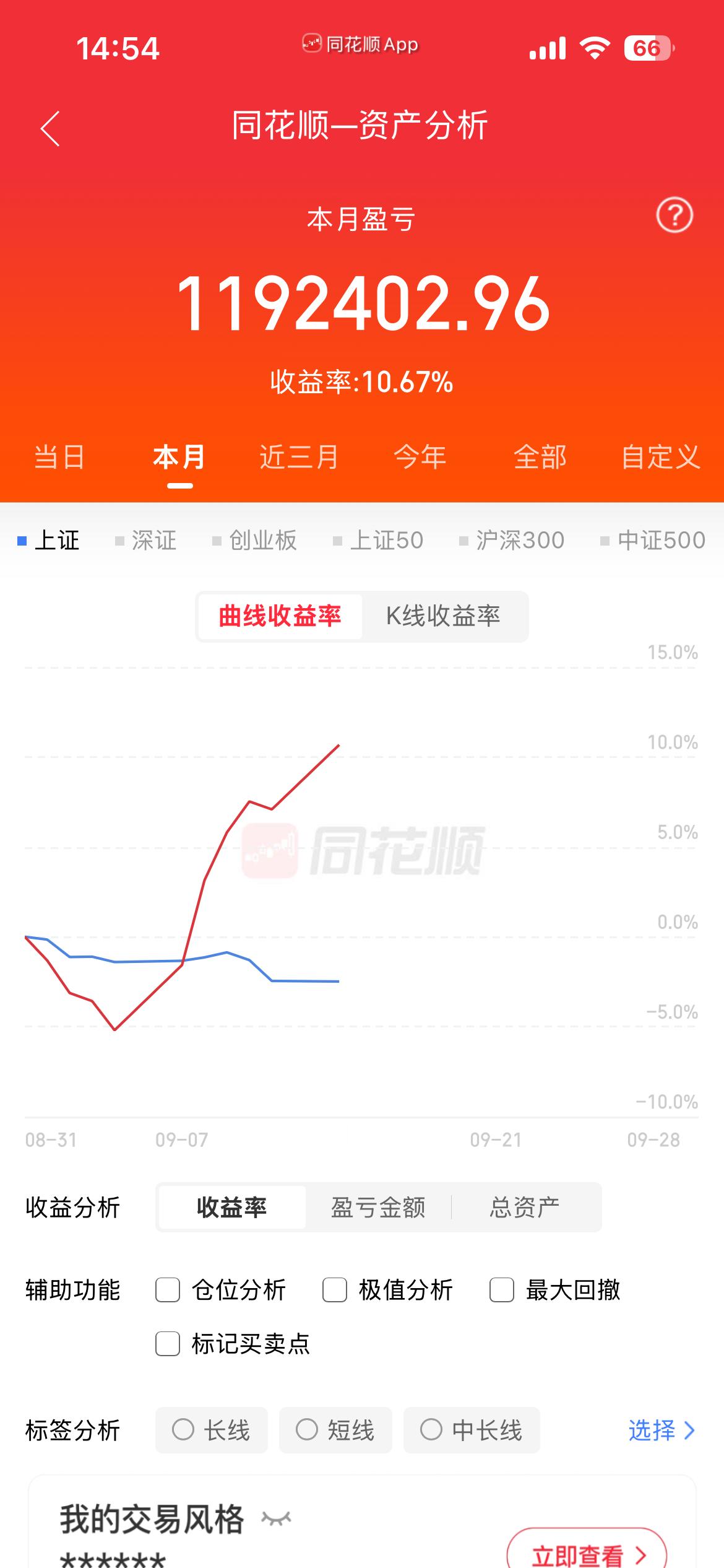慢慢存钱，稳稳生活，踏实过日子才是长久之道。A股跟跌不跟涨调侃 ​​​