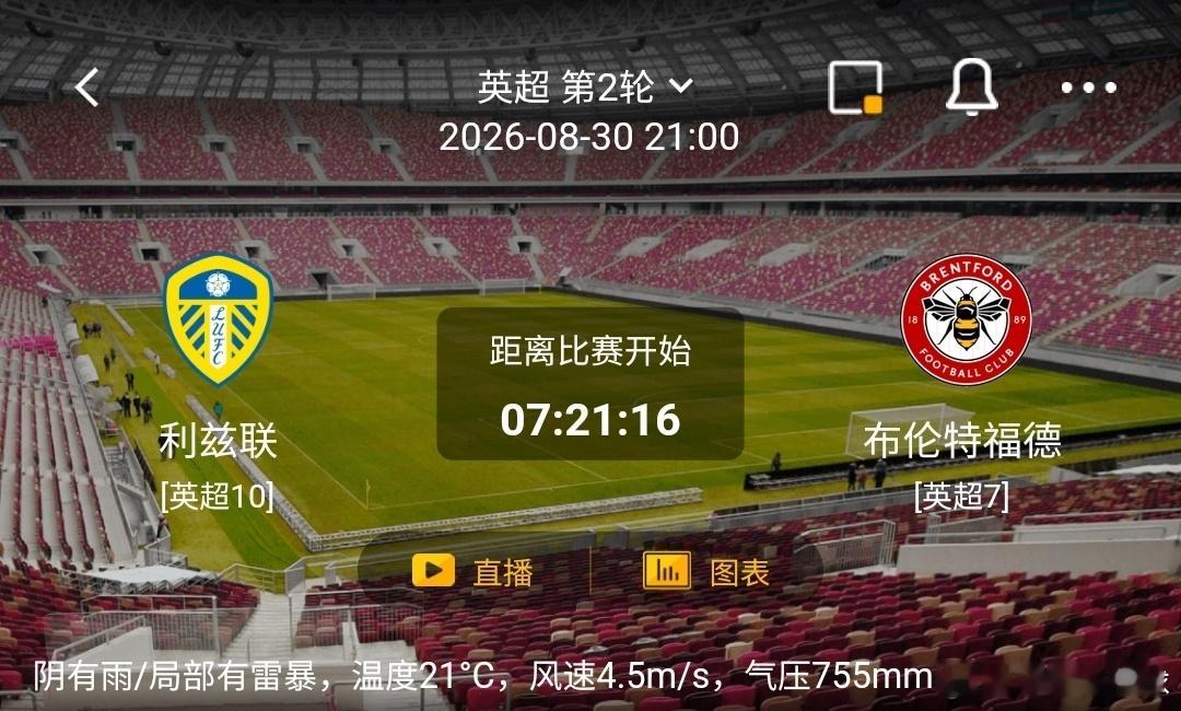 利兹联 vs 布伦特福德1️⃣利兹联（英超10）利好：主场氛围热烈，拼抢跑动积极