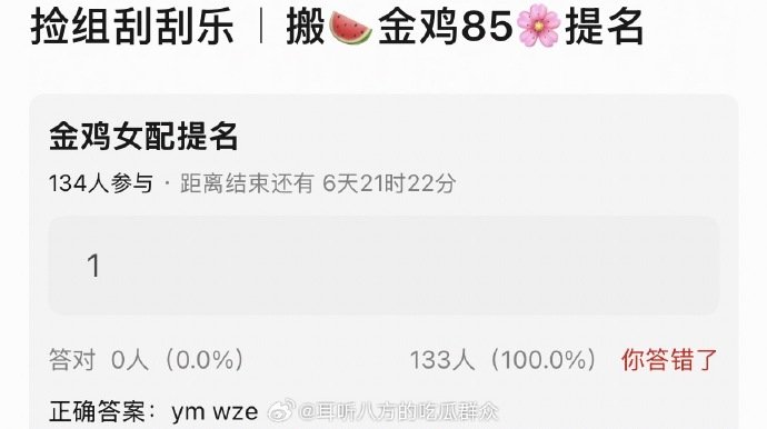 金鸡女配提名杨幂王真儿，真假？ 金鸡女配提名杨幂王真儿杨幂提名金鸡女配 ​​​