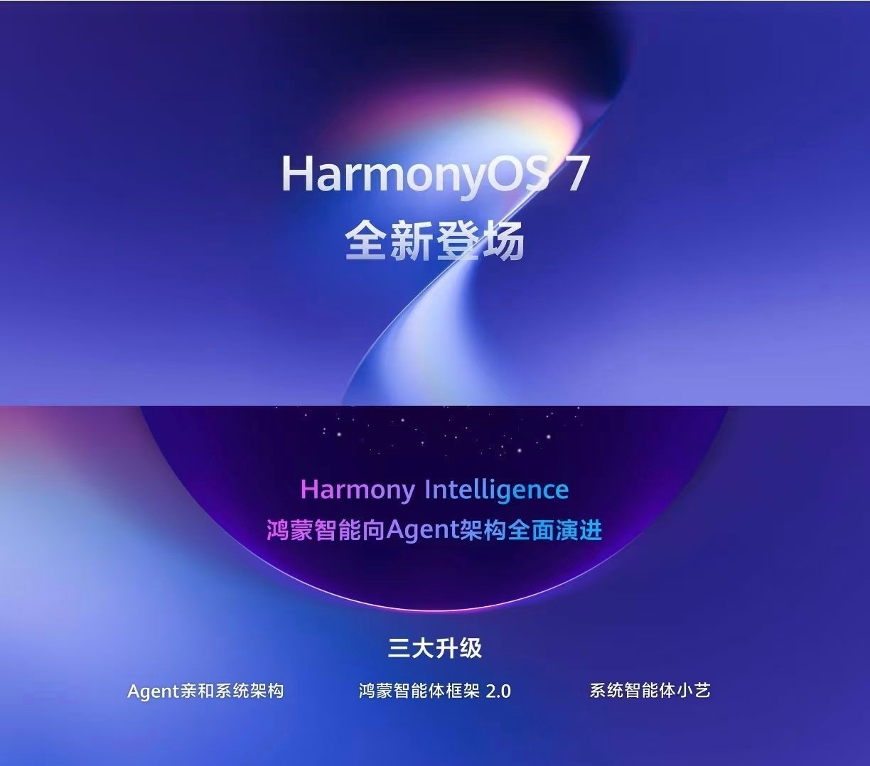 鸿蒙7沉浸光效 给我看爽了，不愧是果子都要抄的东西，真有两下子 