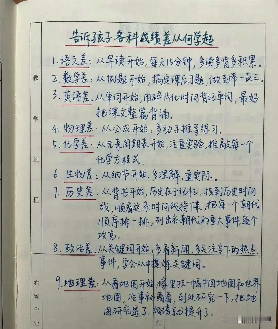 不要怪孩子成绩差，是没人告诉他“方法”！尖子生不外传的学习方法！让孩子看完之后，