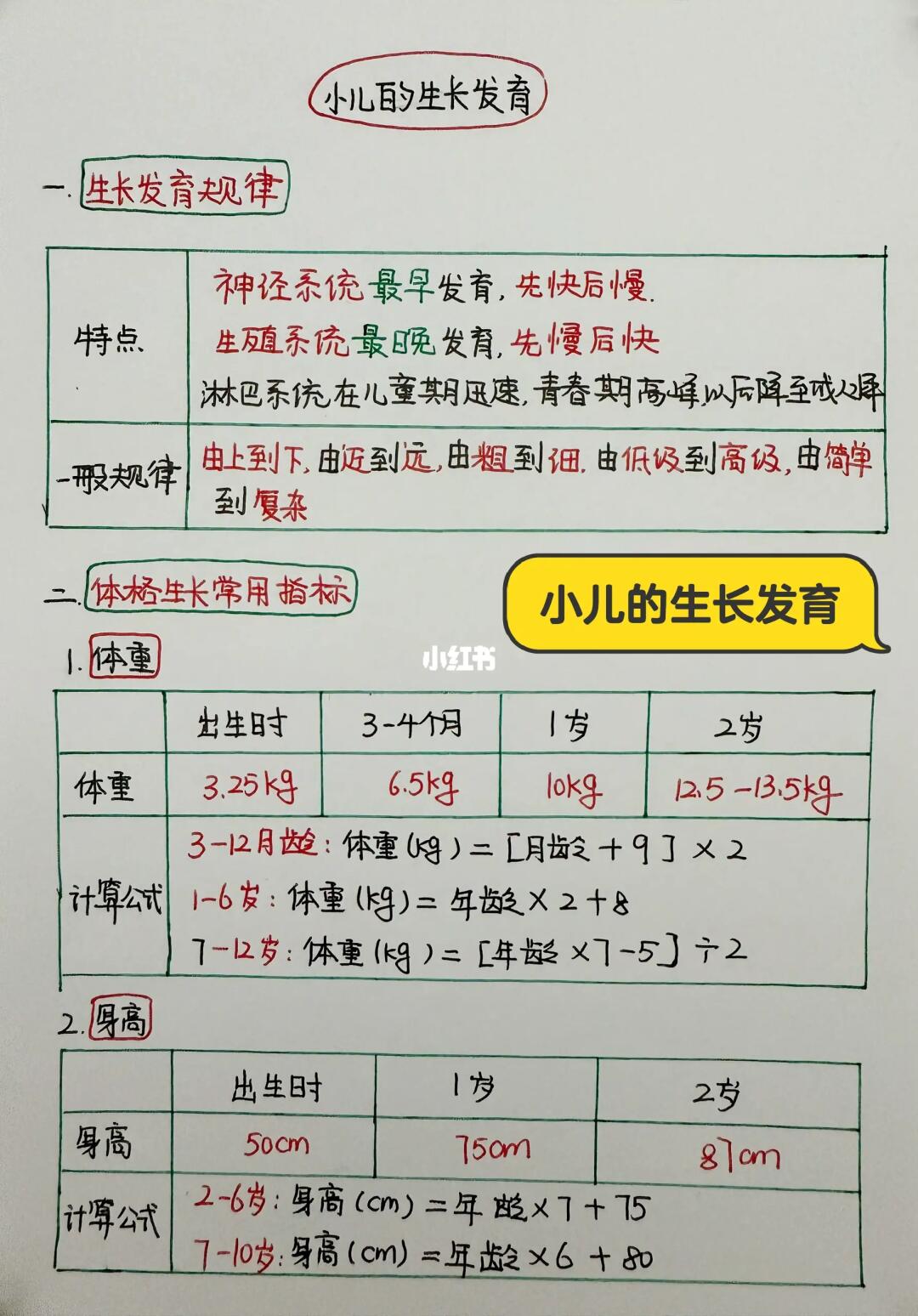今日学习打卡——小儿的生长发育