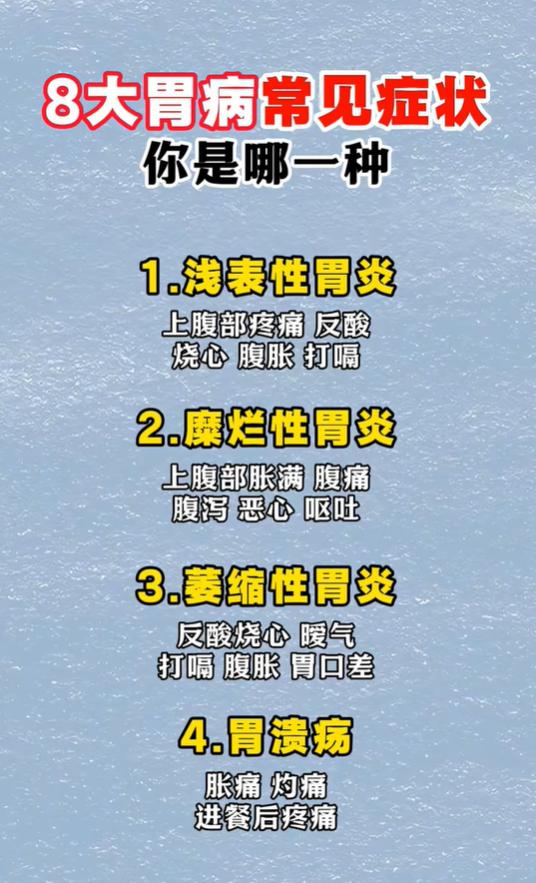 胃部疾病种类较多，不同类型胃病，对应的临床表现存在区别：





浅表性胃炎：