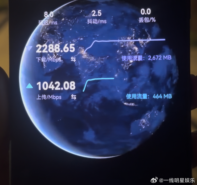 华为Mate双旗舰网速华为Mate80网速和其他手机比，这手机的上行和下载速度都