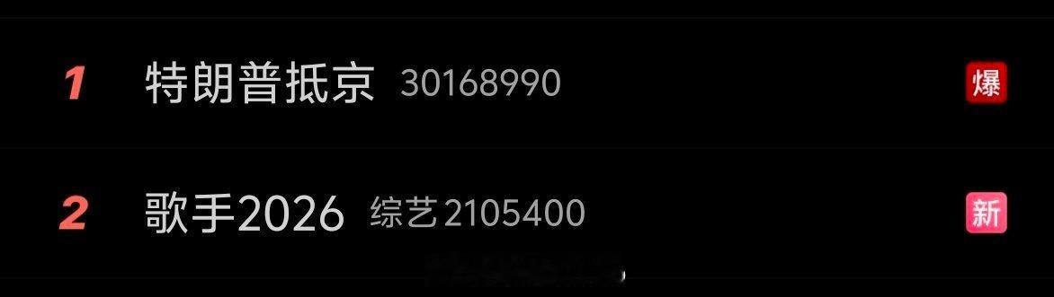 歌手2026请来了全球最爆的顶流来袭榜？ 
