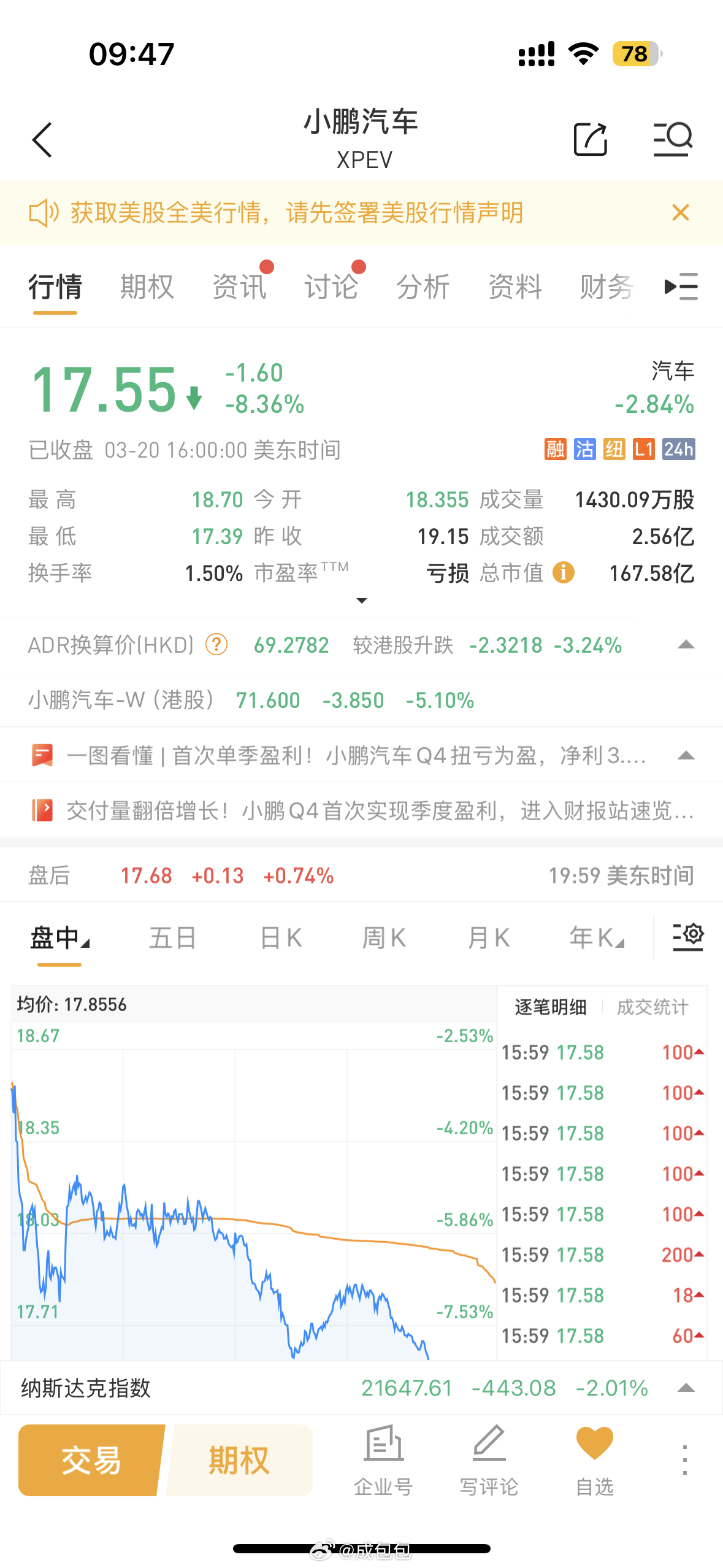 一觉醒来，商业和资本市场是真残酷即便是实现Q4单季度盈利，资本市场给出的却是重新