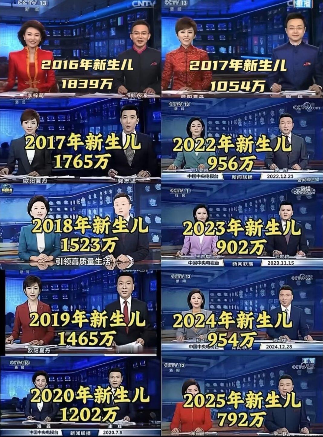 你家娃是哪年生的？随着时间推移，高考焦虑应该成为历史了吧