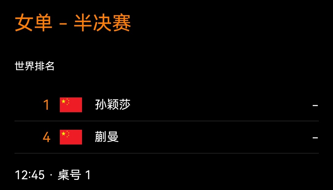 孙颖莎[加油]WTT澳门冠军赛2025 20250913｜澳门冠军赛赛程预告女单