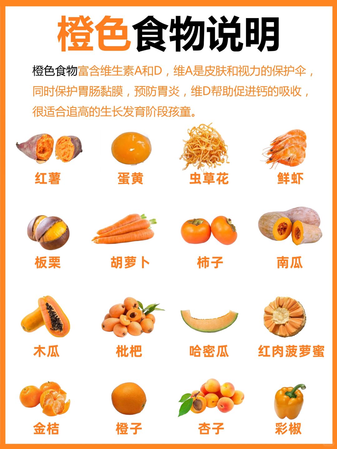彩虹食物👆营养表丨跟着吃，宝宝饮食多样化✅