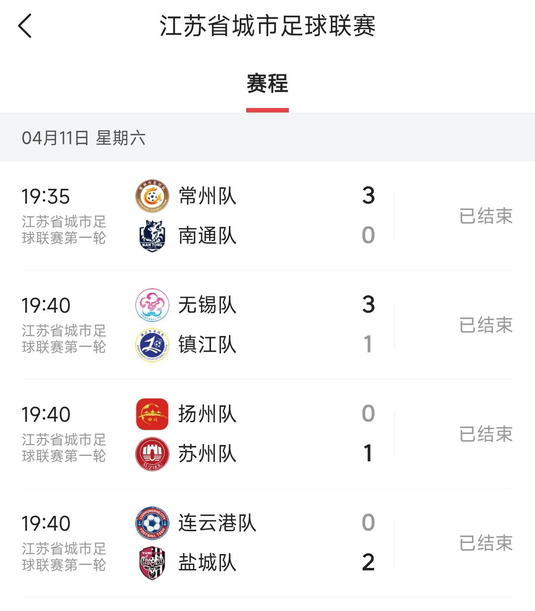 上周六苏超联赛战火重燃，常州3:0南通的比赛是最让人印象深刻的。这样看来新赛季常