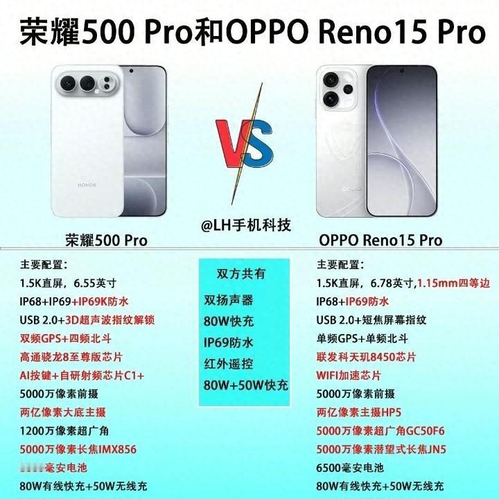 荣耀500Pro vs OPPO Reno15 Pro！配置对比图，看完不纠结