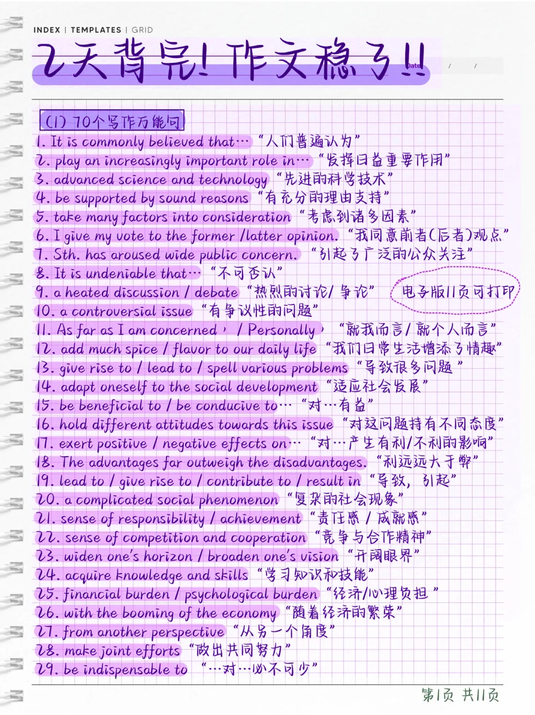 两天背完❗️一篇拿下英语写作！直呼高级！