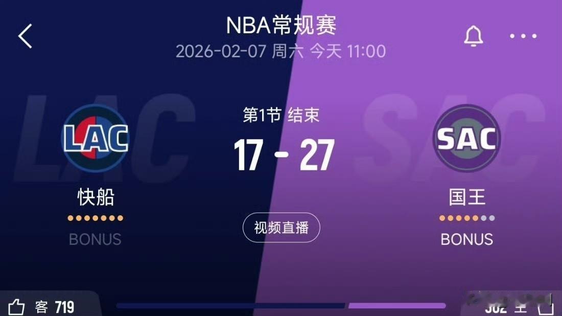 没有了哈登体系哈祖巴茨的护框快船惨不忍睹！
伦纳德首节出场8分25秒，得到8分3