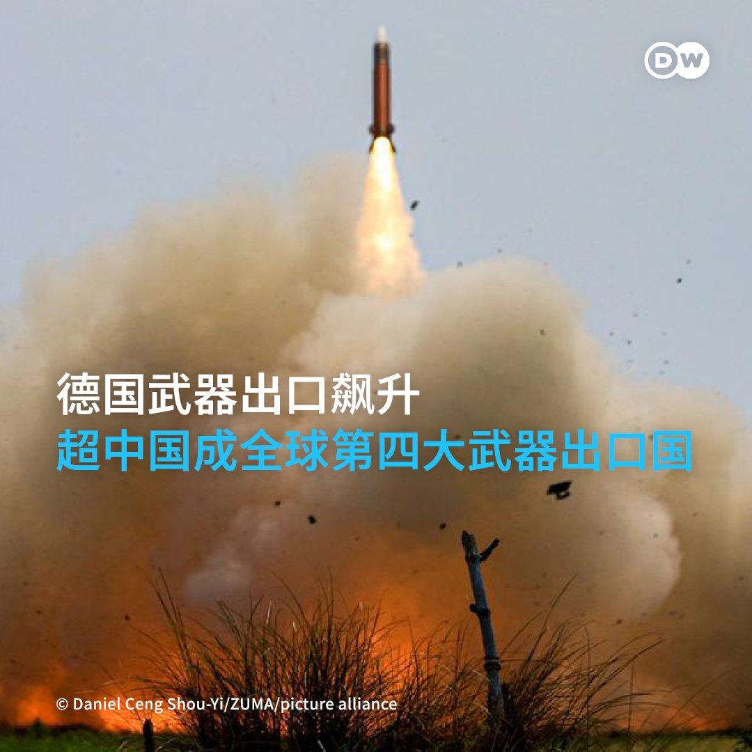 据德国之声报道：瑞典智库斯德哥尔摩国际和平研究所（SIPRI）3月9日发布最新报