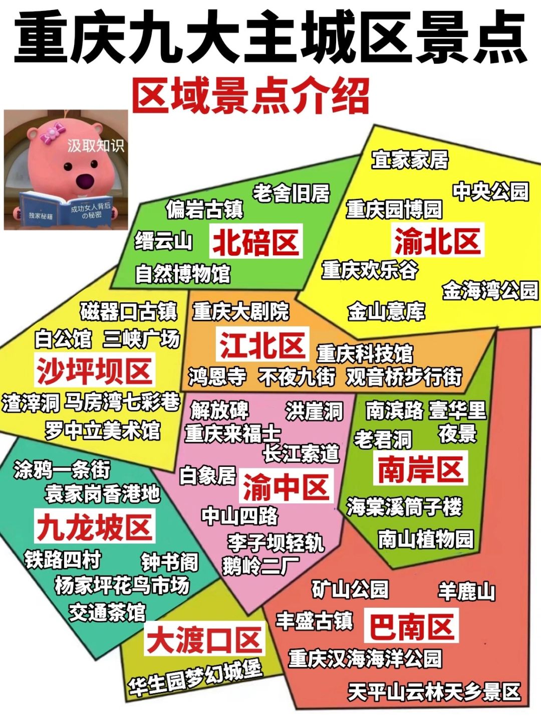 天王老子来了也是这样玩！重庆九大区景点