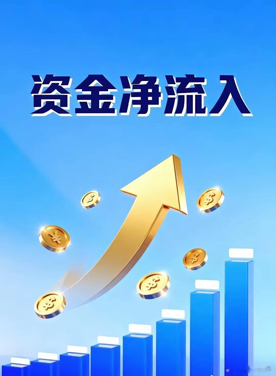 本周主力资金净流入前30个股1. 华天科技(002185)：5日主力净流入63.