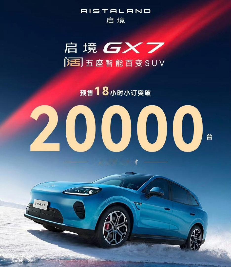 启境GX7这个18小时小订突破2万辆，可还行？你们说～ ​​​