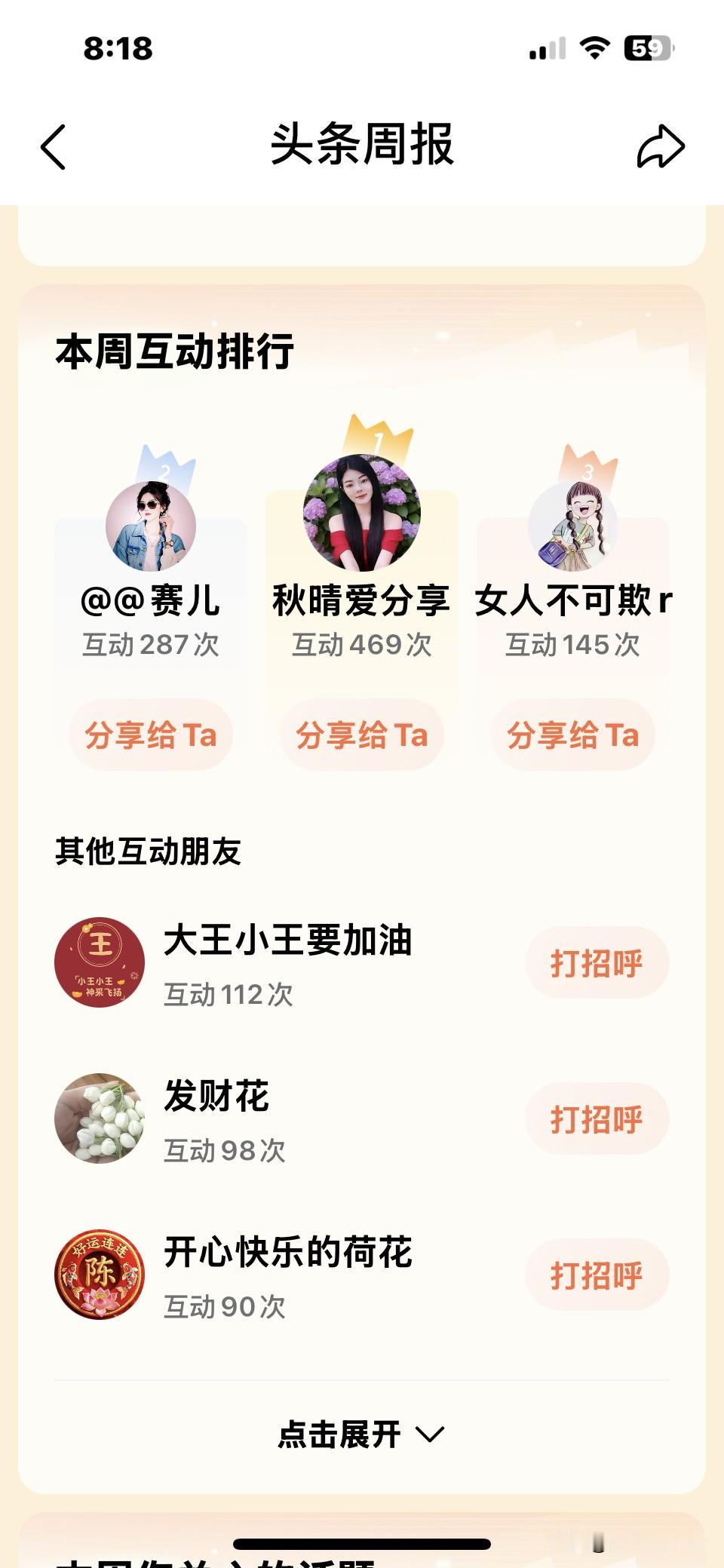 感谢好友们的鼎力支持，祝您工作愉快，平安健康，生活幸福，万事顺逐[比心][比心]