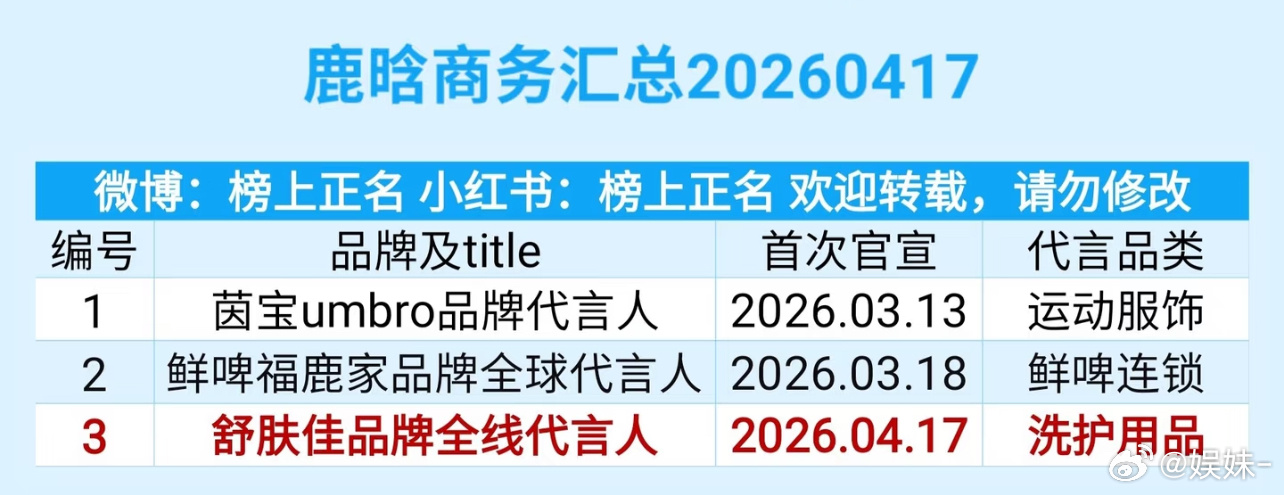 这么点代言对得起鹿晗这咖位吗？ 