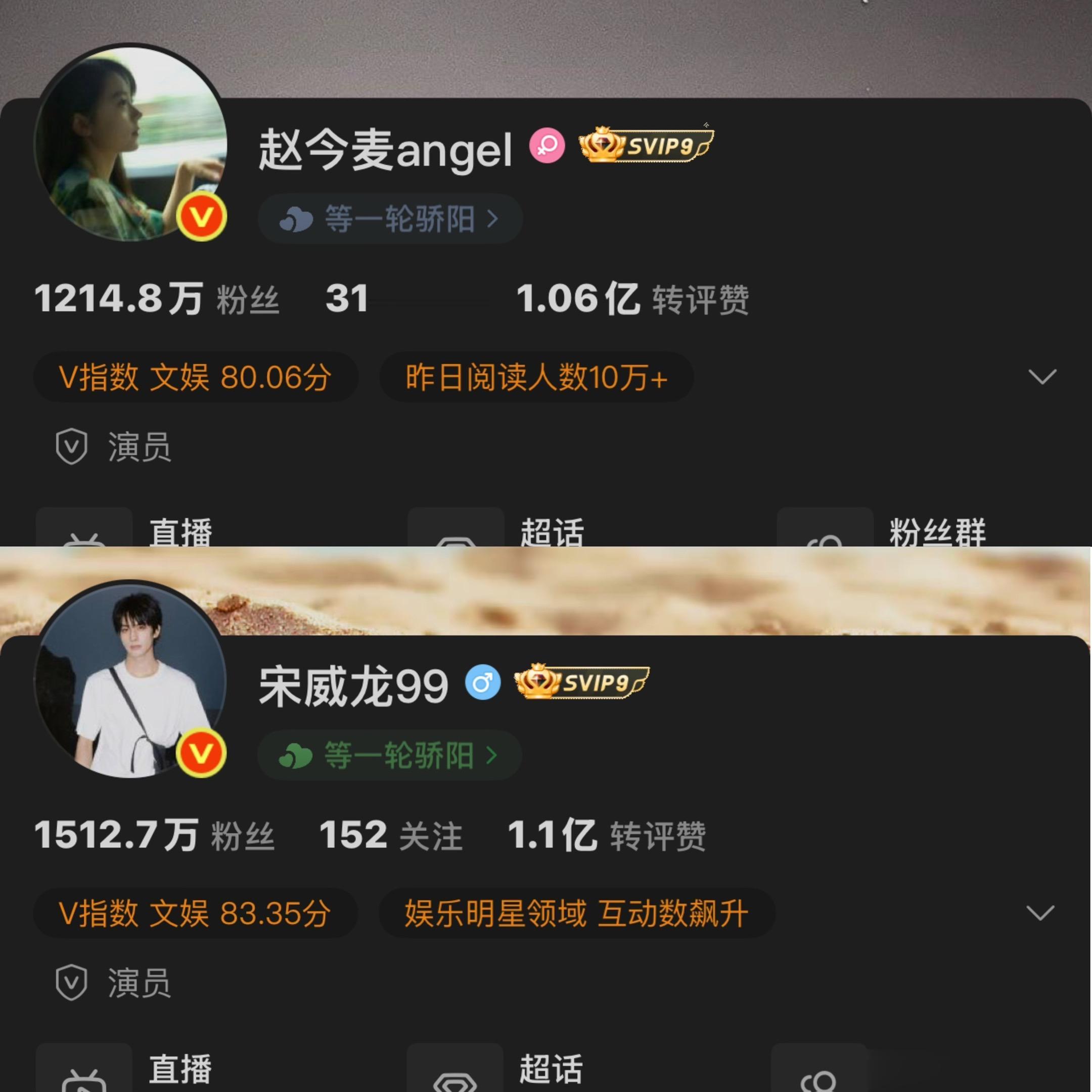 12.22就看骄阳似我！