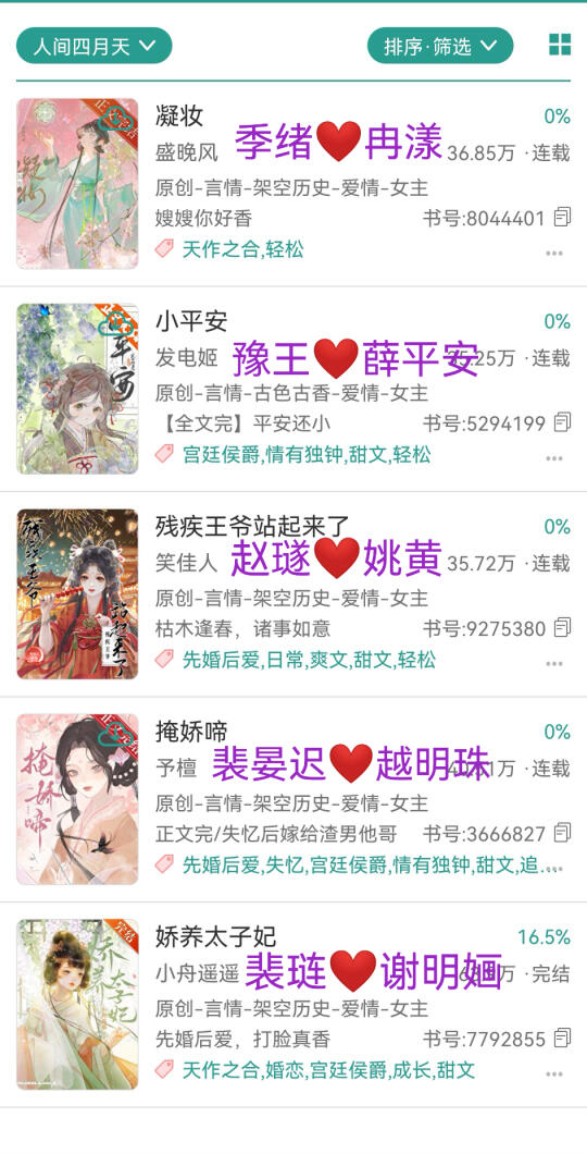 一波超甜的古言甜宠文!双洁HE，好看必入!