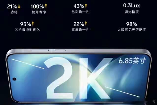 看样子 X500系列这一代明显死磕影像。Pro Max传闻搭载蓝图光御900主摄