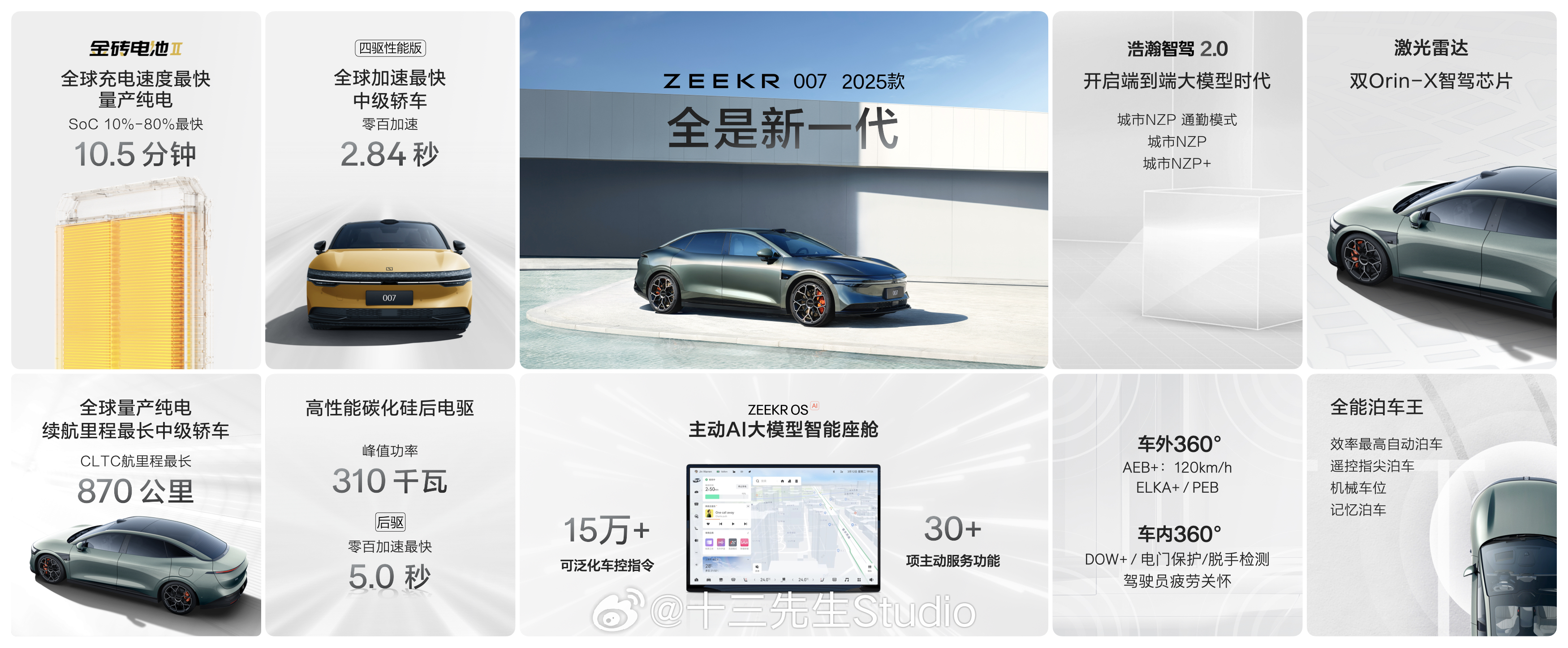 25款极氪007价格来了，全系双OrinX，不用选了，大家只需要关注电池大小和驱