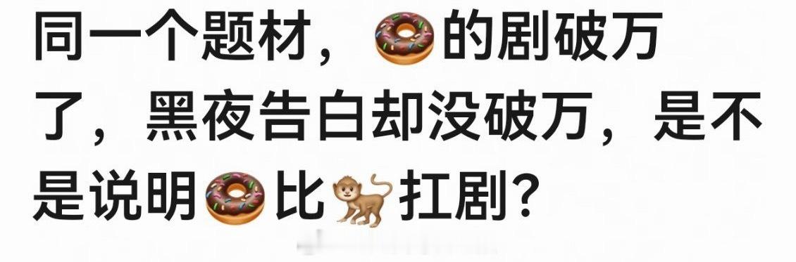 理性讨论：同一个题材，田曦薇的剧热度破万，王鹤棣的却没有，是不是说明田曦薇比王鹤
