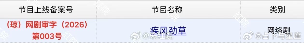 疾风劲草12集过审下证 疾风劲草过审下证 哇塞哇塞期待播出！ 