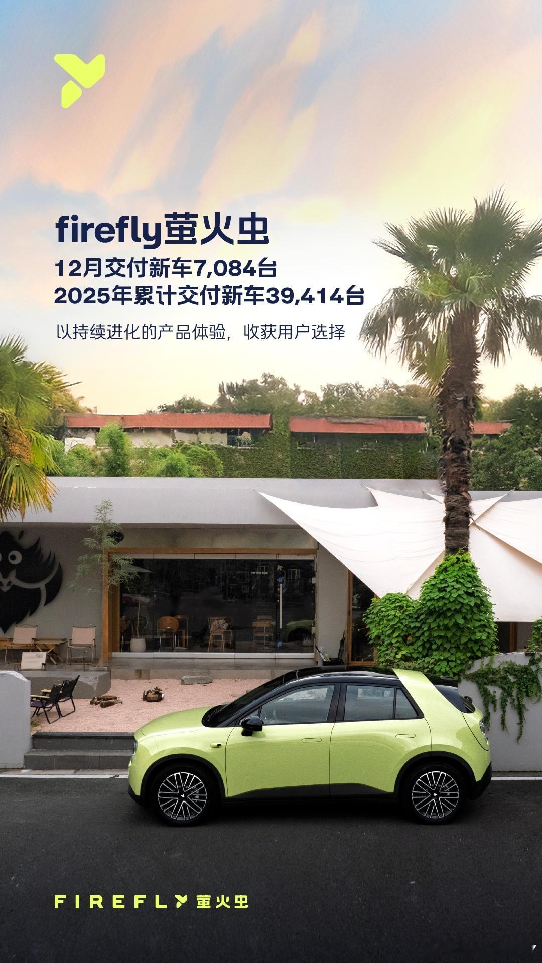 我开始也以为萤火虫应该是个小众车型，但发现路上看到的真的是越来越多了，firef