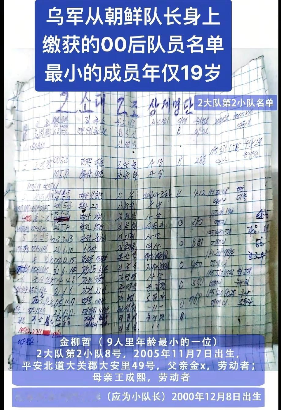 残酷，2400人!最小年龄只有19岁!2025年，朝鲜援俄罗斯与乌克兰战争，伤亡