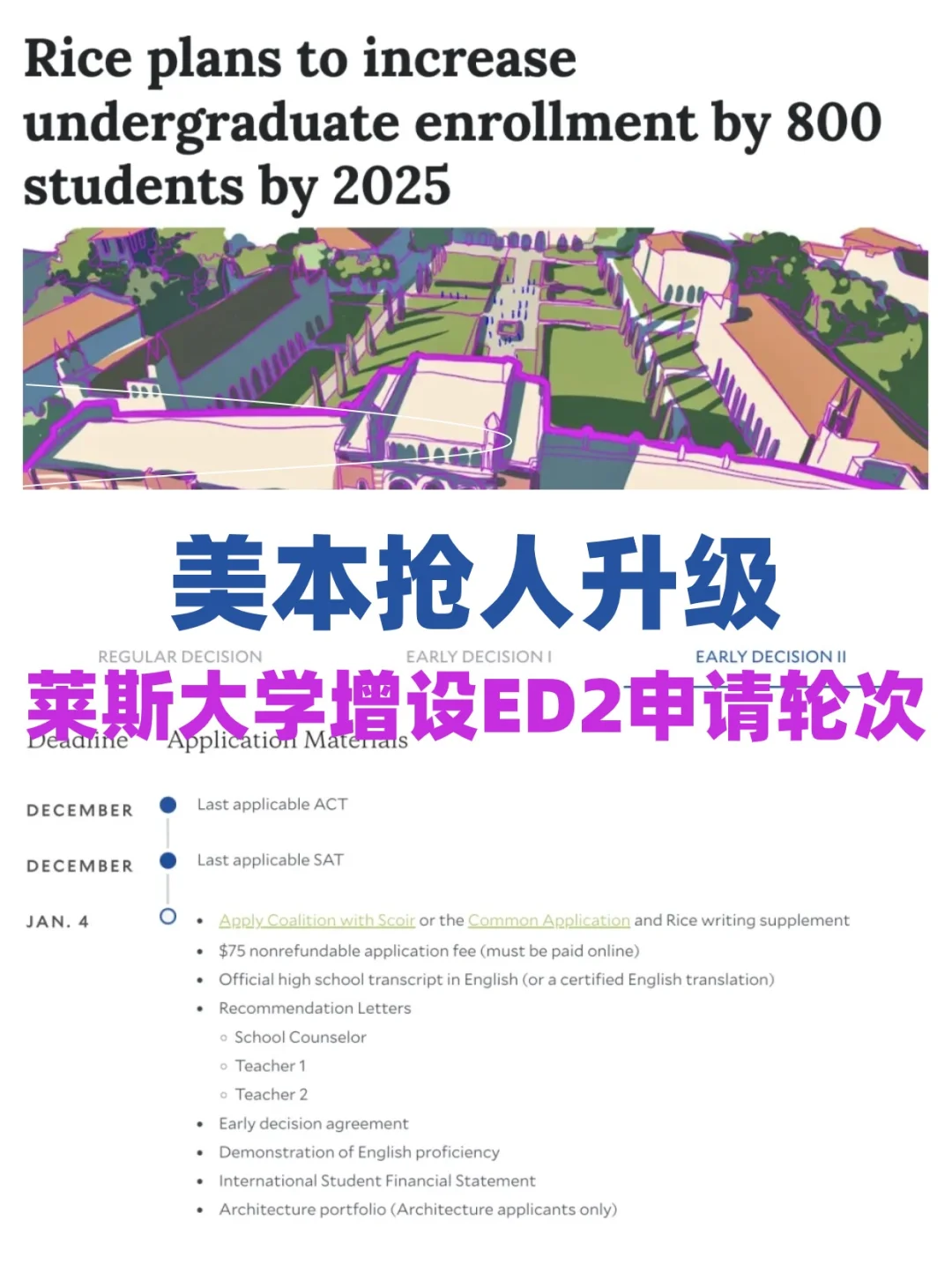美本抢人升级！莱斯大学增设ED2申请轮次
