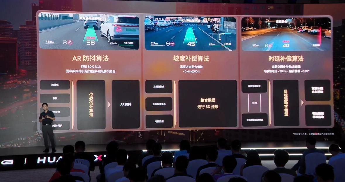 这个HUD的算法和他们的导航算法很像，是一个很小的细节。有空气悬架的车导航是会自
