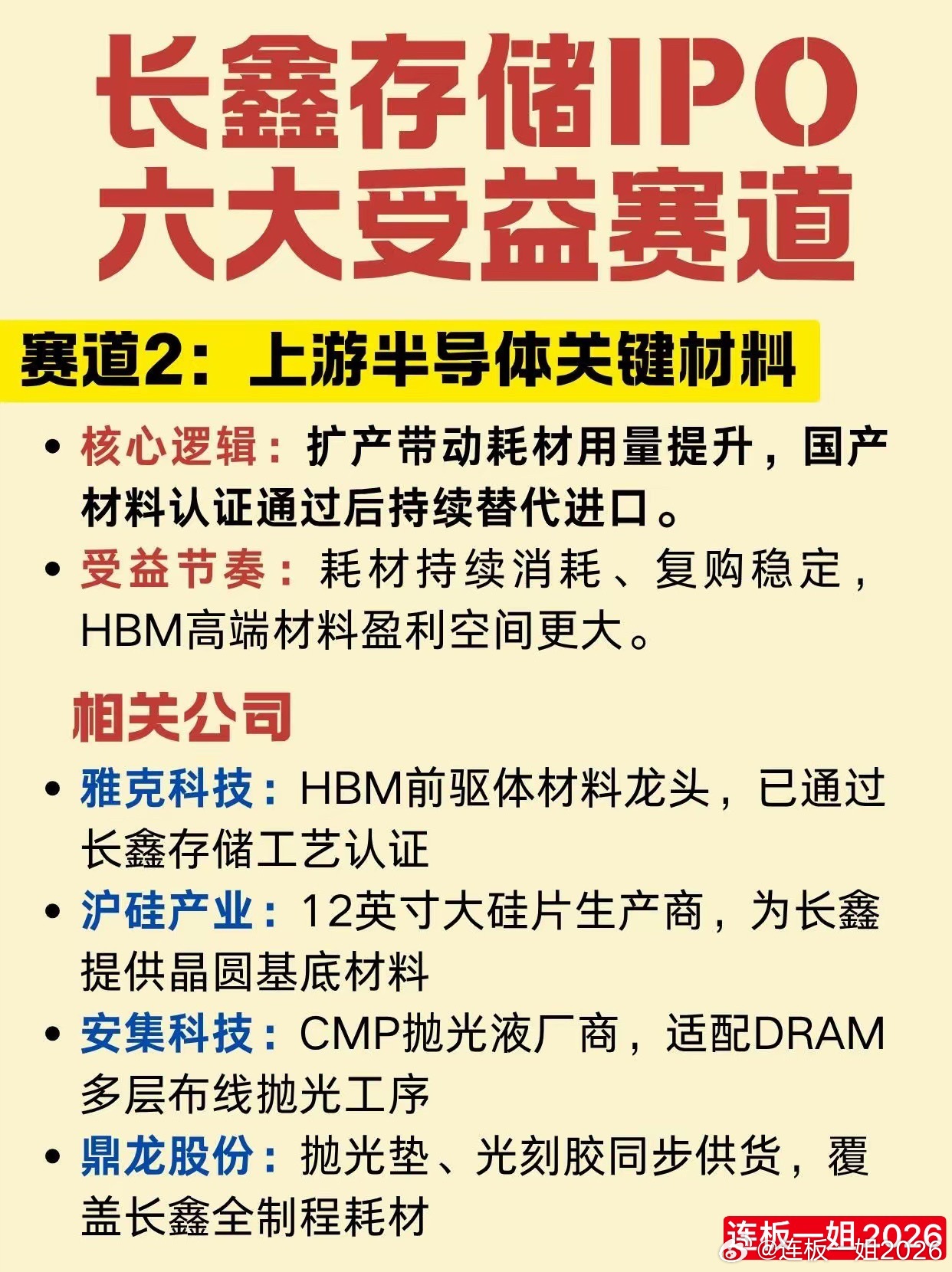一文看懂：长鑫存储IPO六大受益赛道及公司长鑫存储顺利过会IPO，手握295亿资