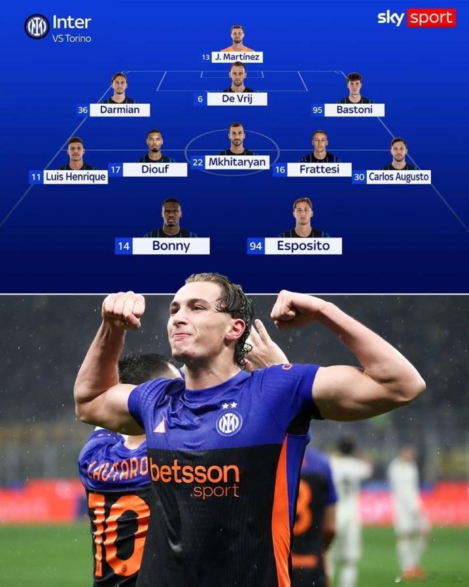 SKY最新的首发预测如下克雷莫内塞0比2国际米兰博洛尼亚0比3ac米兰热点现场 