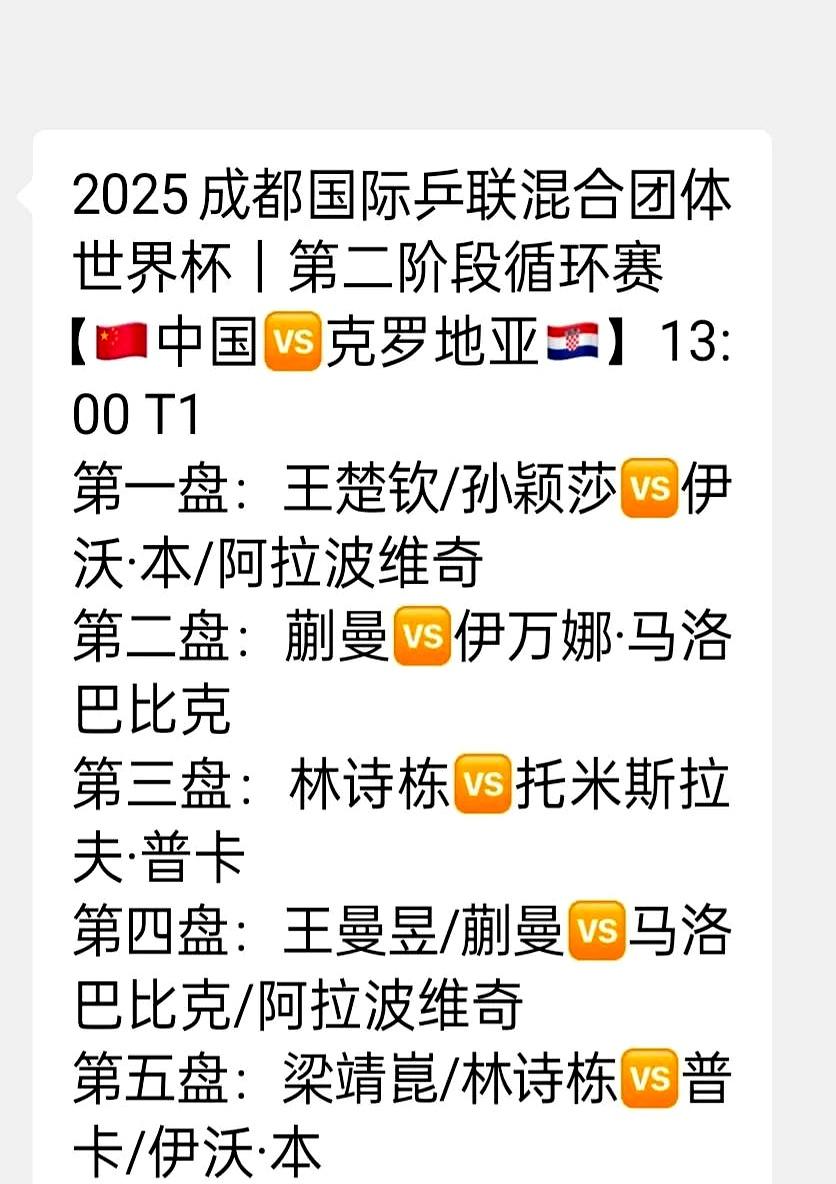 名单一出我直接炸了！
 

大家都在盯着“莎头”混双，但我却被第四盘的女双阵容惊