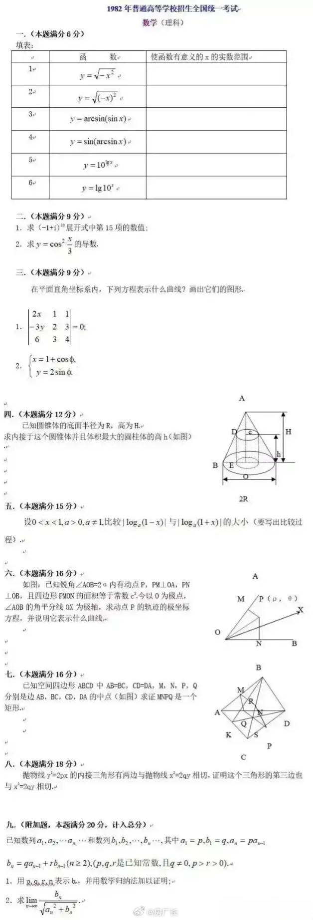 这是马云高考那年的数学试卷，他只考了一分，你能超过他吗