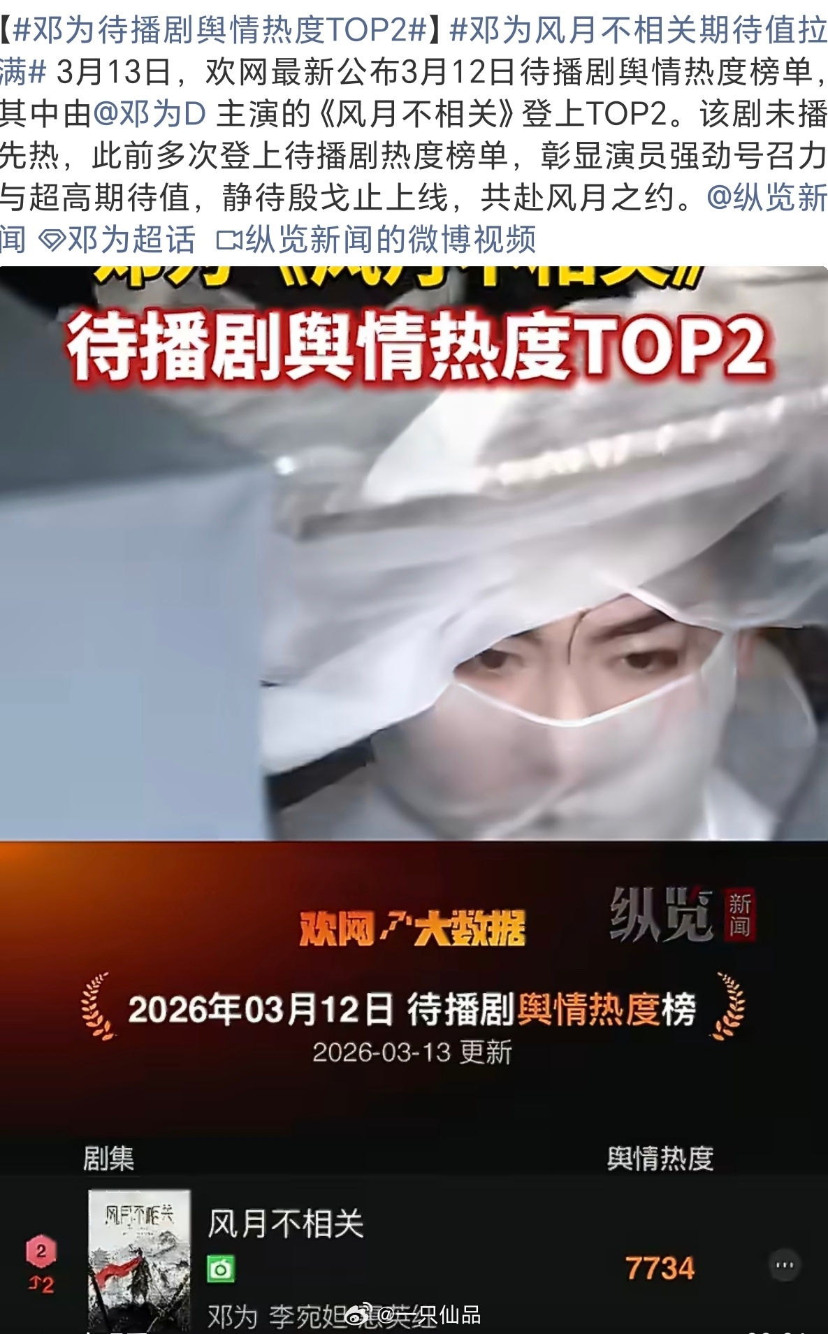 欢网3月12日待播剧舆情热度榜邓为《风月不相关》登TOP2，期待邓为殷戈止/殷沉