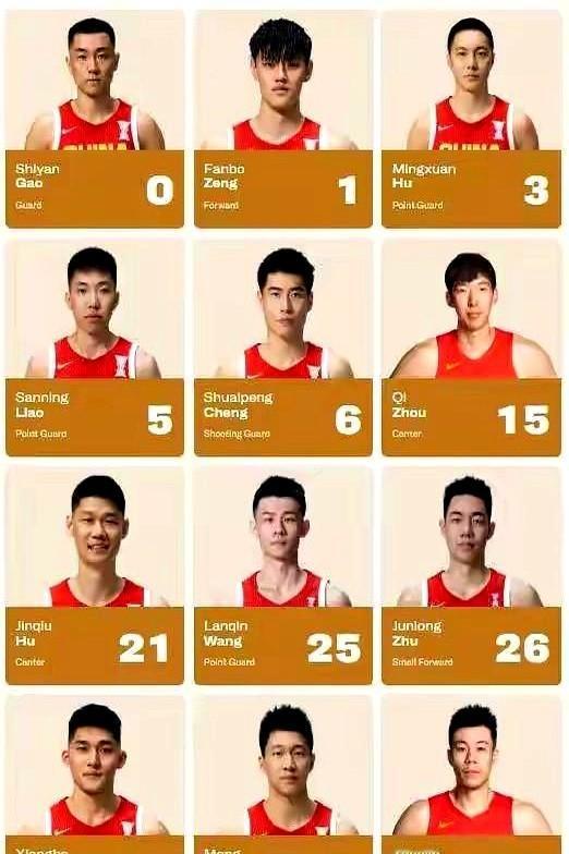 中国男篮76比80输韩国了，这球看得真闹心。

没赵睿的情况下，场上确实没劲儿，