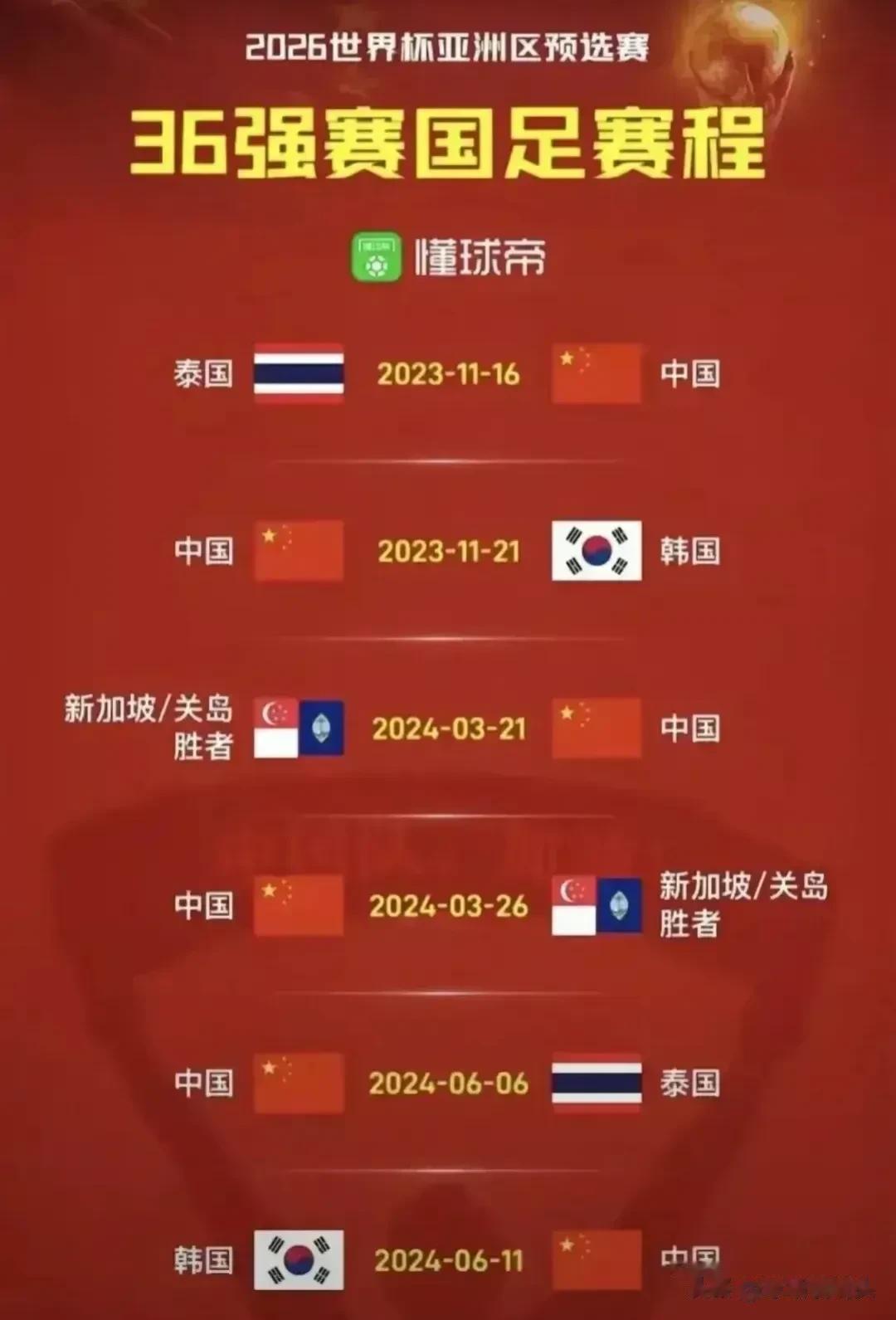 实话实说——2026世界杯亚洲预选赛，国足能赢几场？

泰国vs国足（50％）
