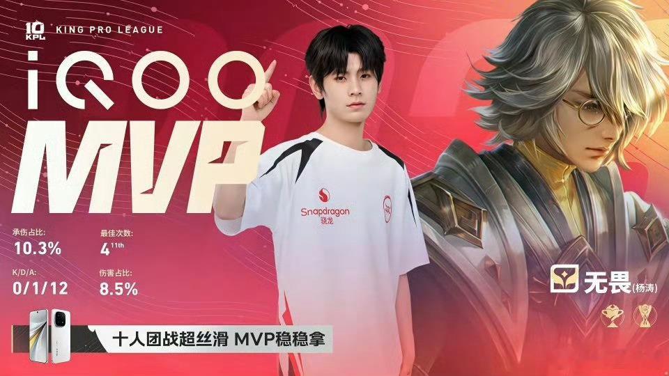 无畏夏季赛二连MVP恭喜JDG2比0KSG先到赛点！拿下二连MVP！JDG对战K