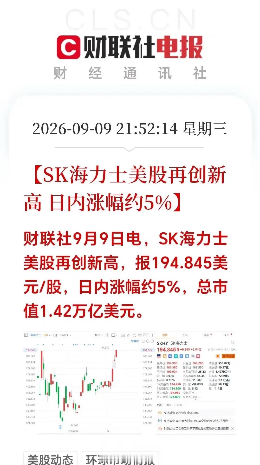 睡前分享一个好消息，美股夜盘：三大指数走弱，但这两大主线逆势爆发！明天A股重点盯