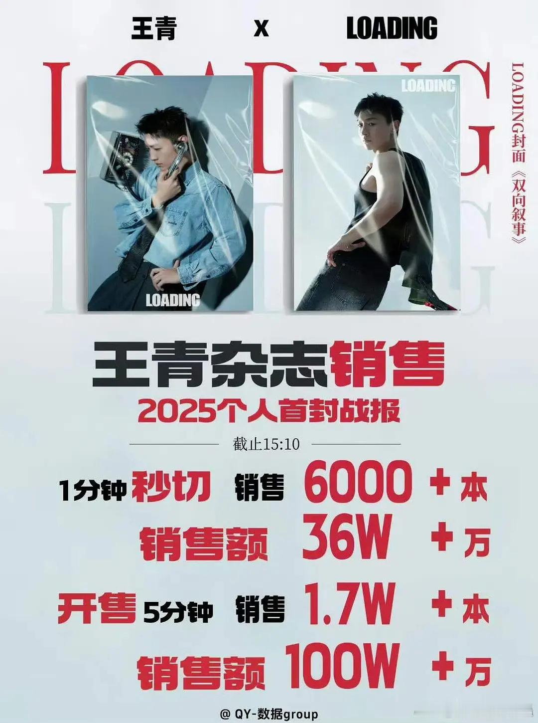 我嘞个 原版逆爱的池骋也回血了 ​​​