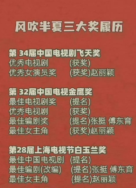 每天一遍，演员赵丽颖06年出道，七年龙套，十年大爆，弯道超车，后来居上，赵丽颖就