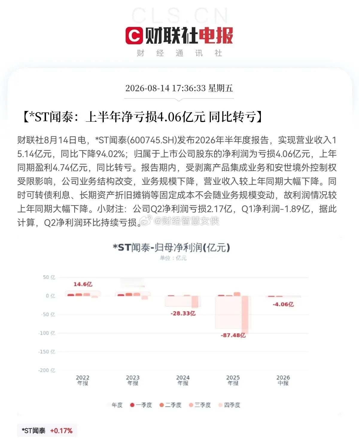 避雷！今日利空个股汇总:1，丰林集团:收到税务部门缴税通知书，需缴回约2700万