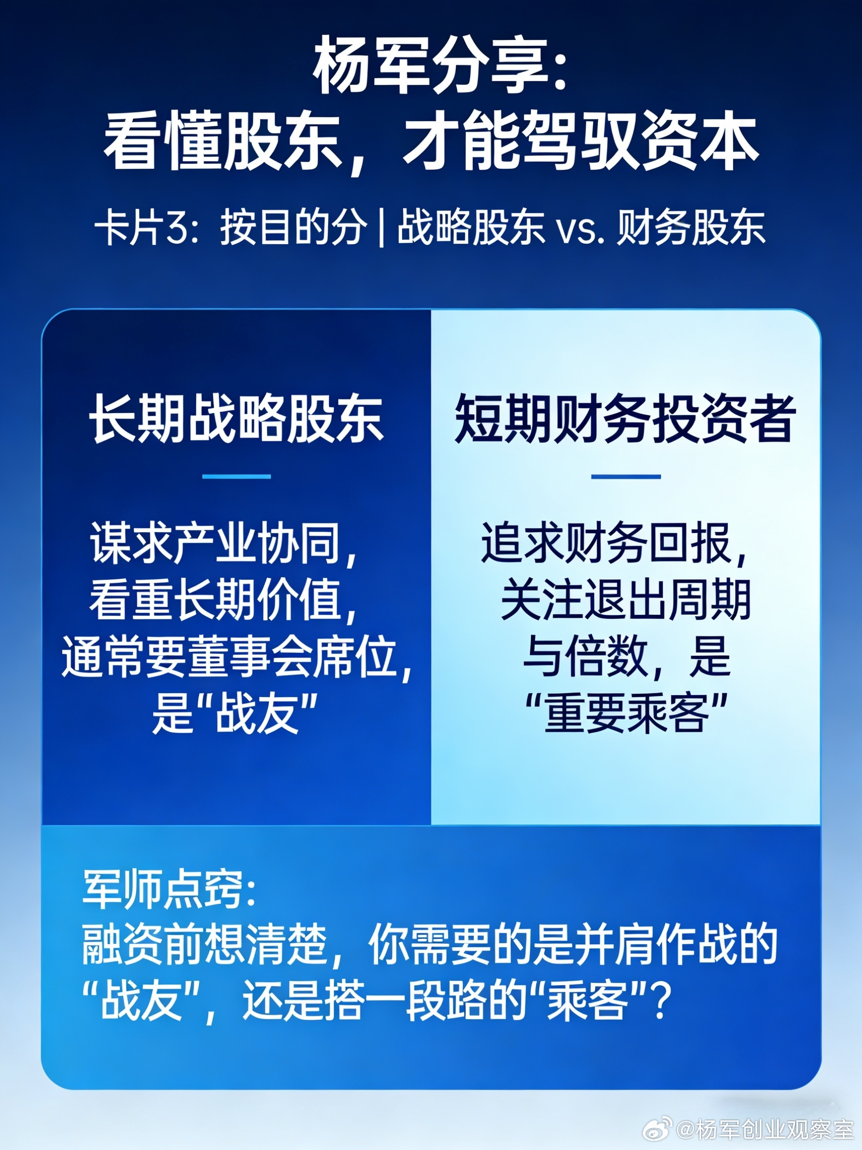 股东不止一种身份，要厘清五种分类看懂股权背后的人、钱、权。你是哪一种？ 