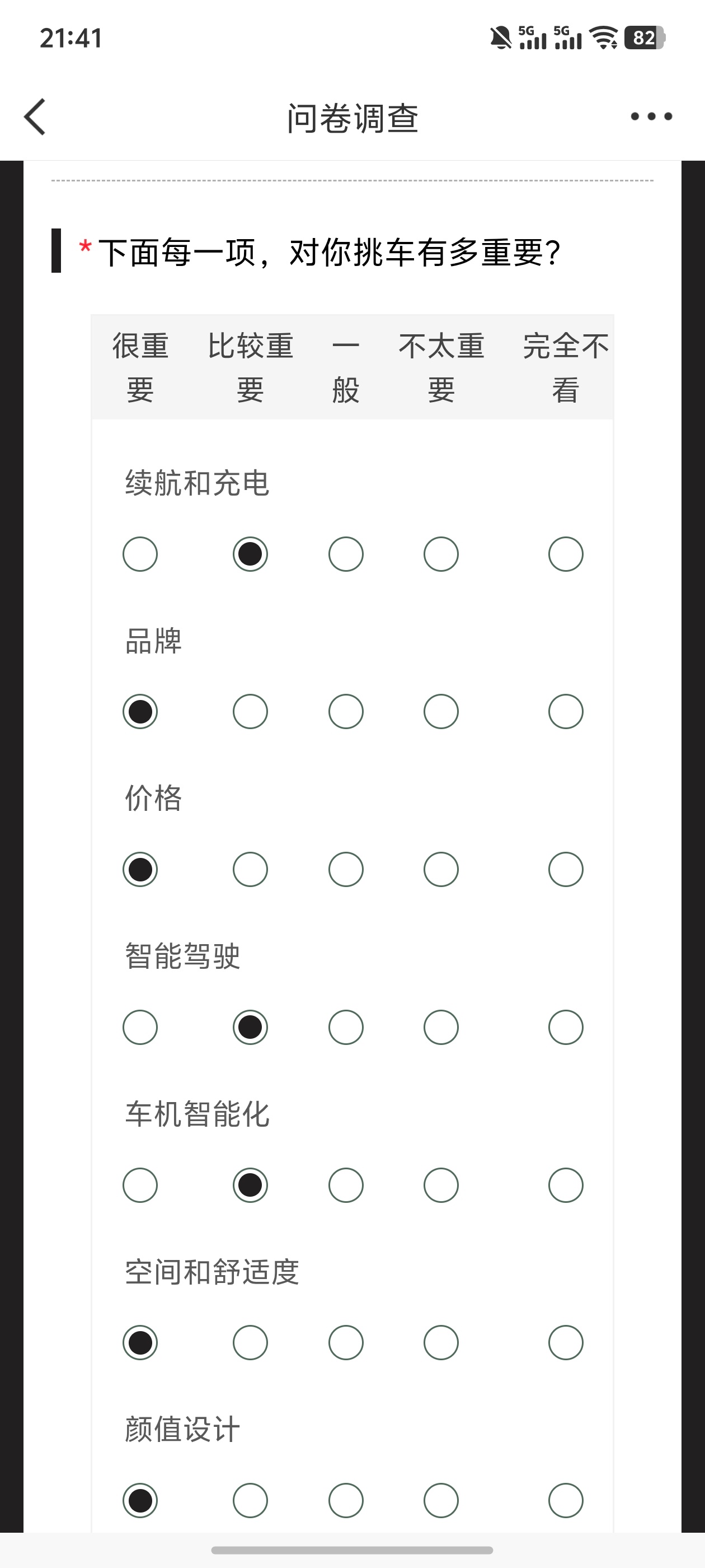 买车看参数还是看牌子 最近刷到这份购车调查问卷，一下子戳中无数准备买车朋友的纠结
